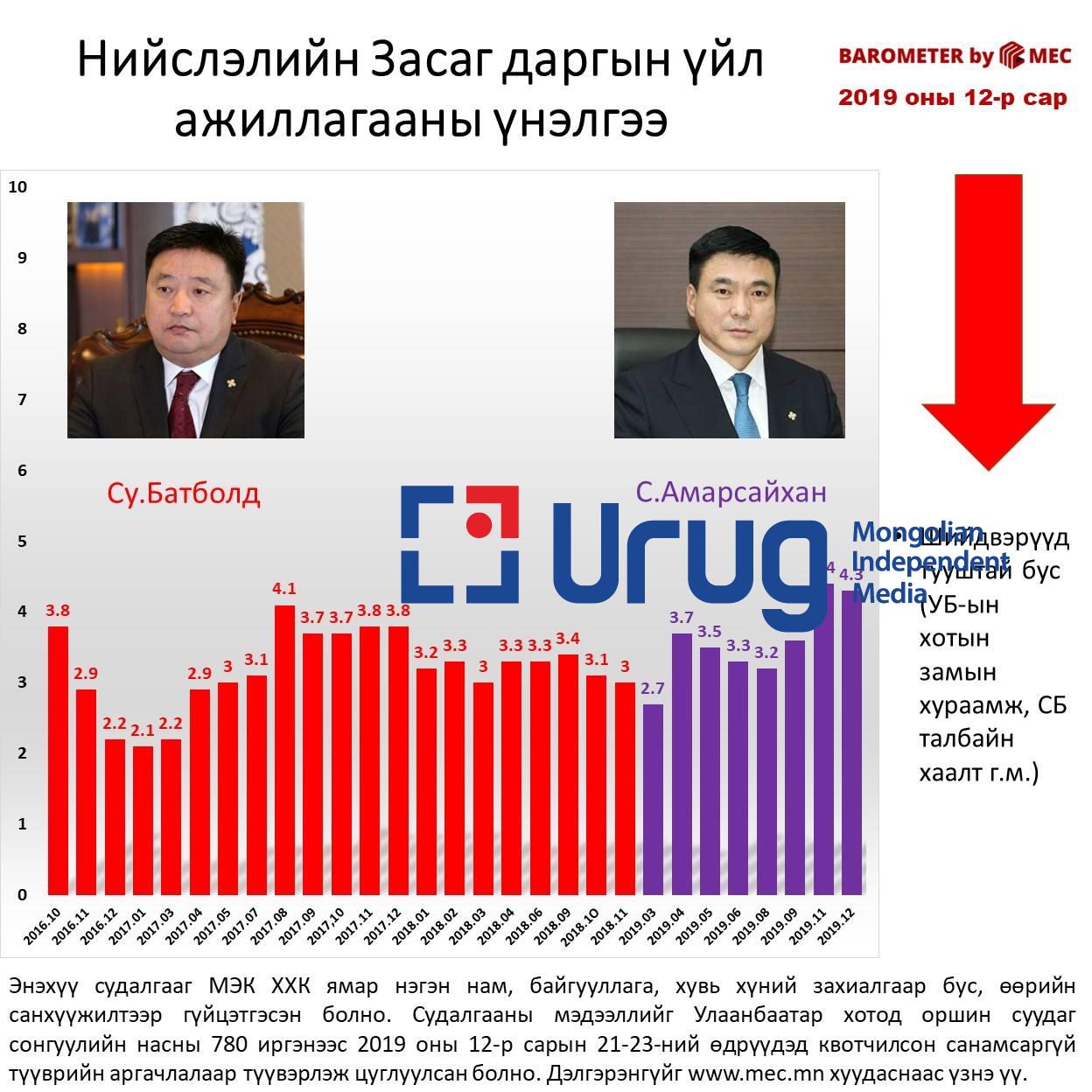 80348078_618161728924617_7269591083191894016_n