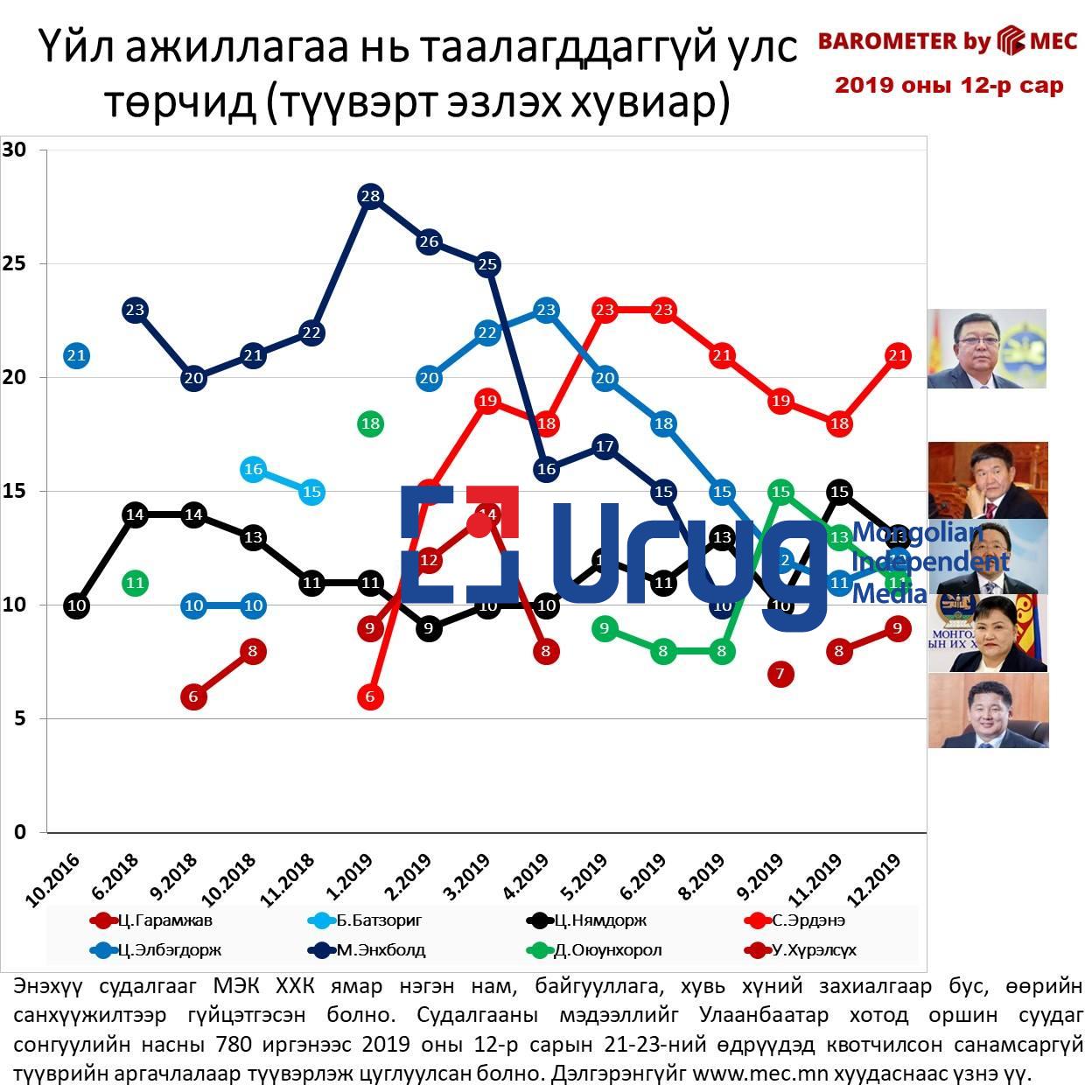 80422411_662458760954865_2097129528731107328_n
