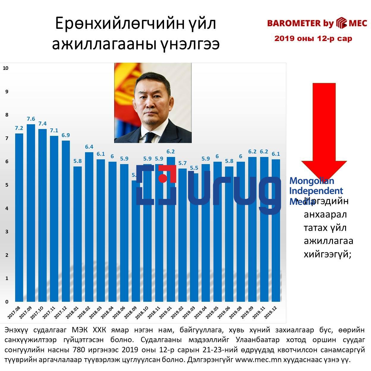 80647189_2557849421094032_5583562591239667712_n