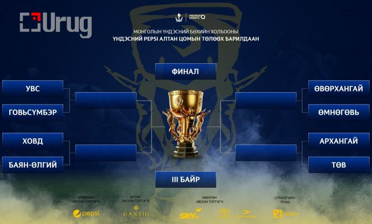 altan tsom pepsi 200