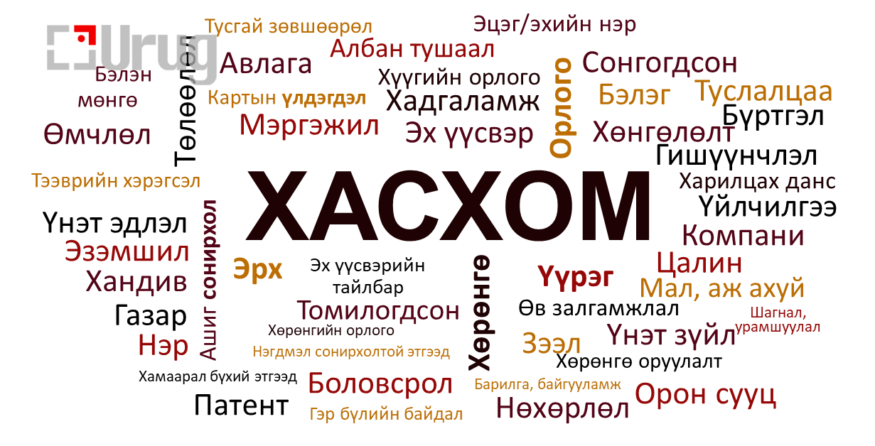 0.221195001735893333