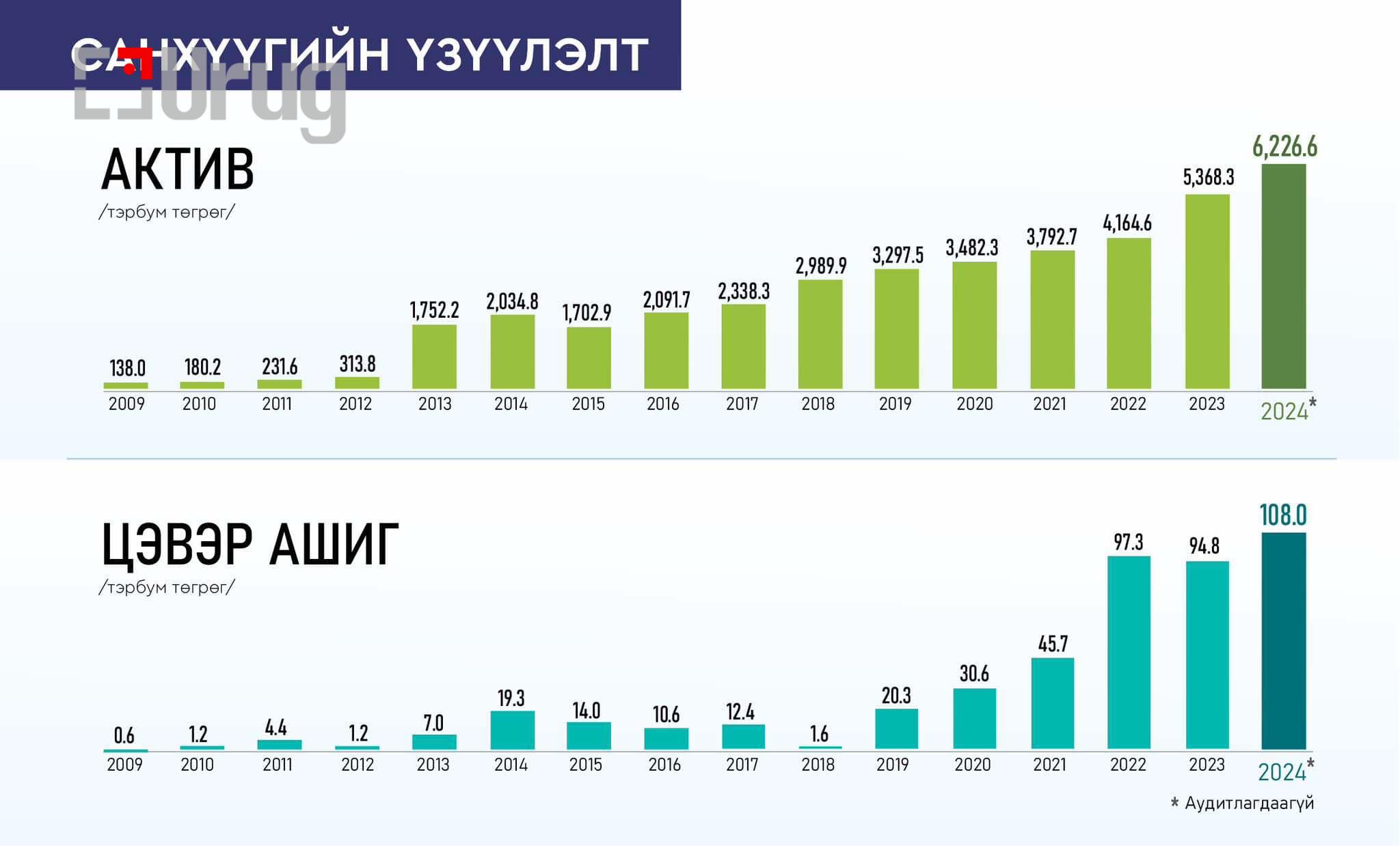 d58cb99c-1129-450e-b2e5-439d1251298e