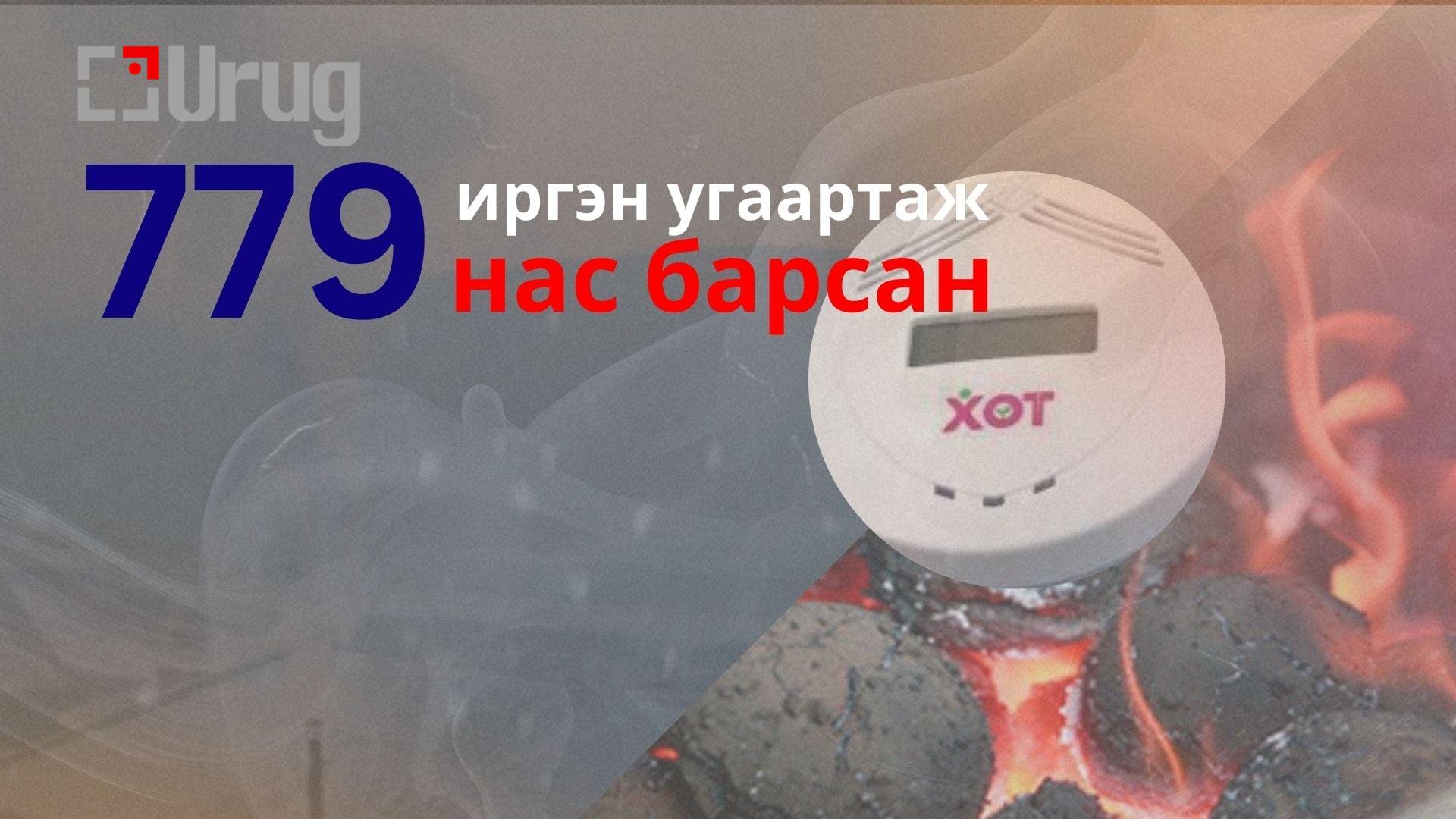 4d0f93d6-b6ef-4e10-91cf-076b1fca14e5