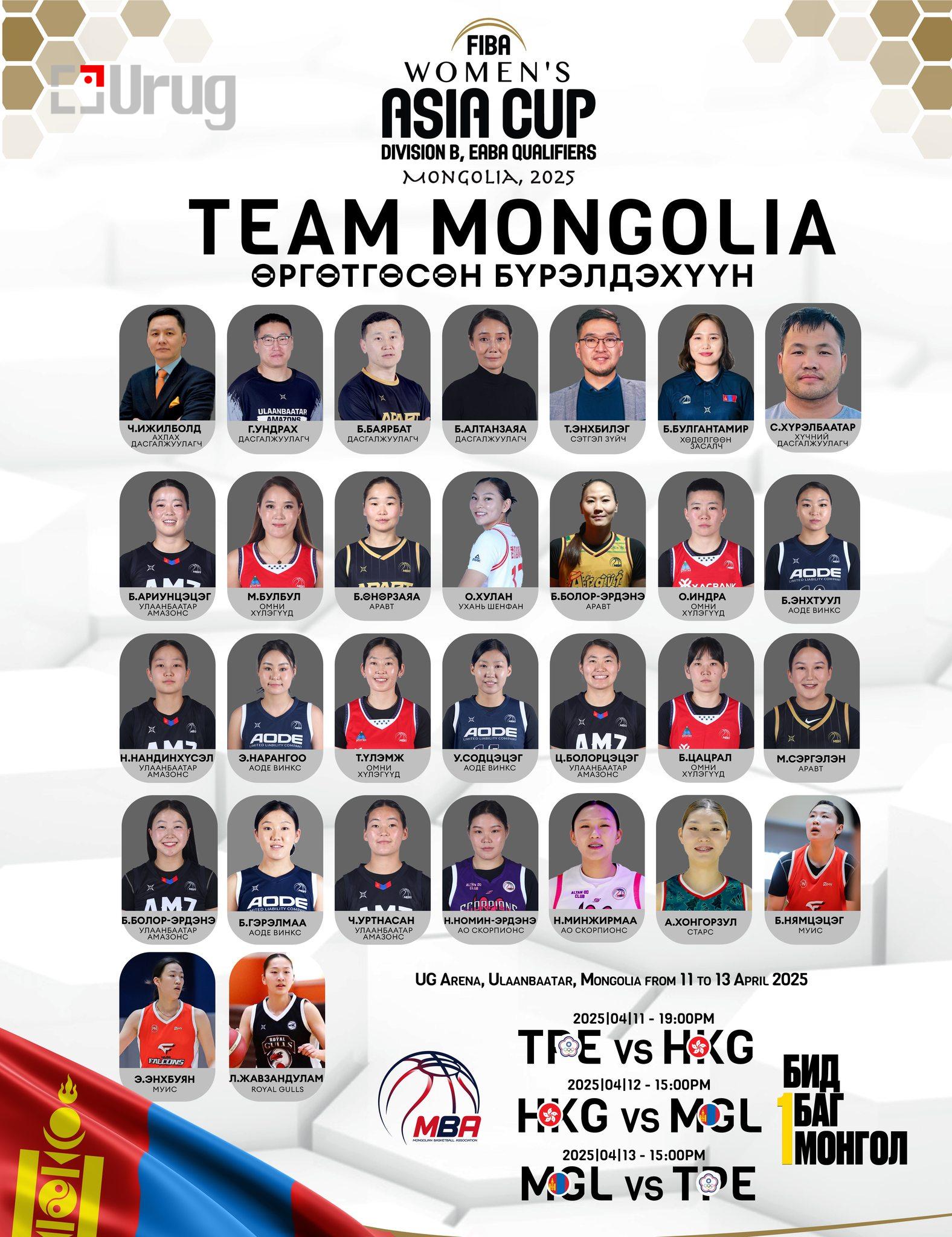 111112222222222233333333333333