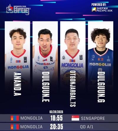 MENS BASKWTBALL 3X3