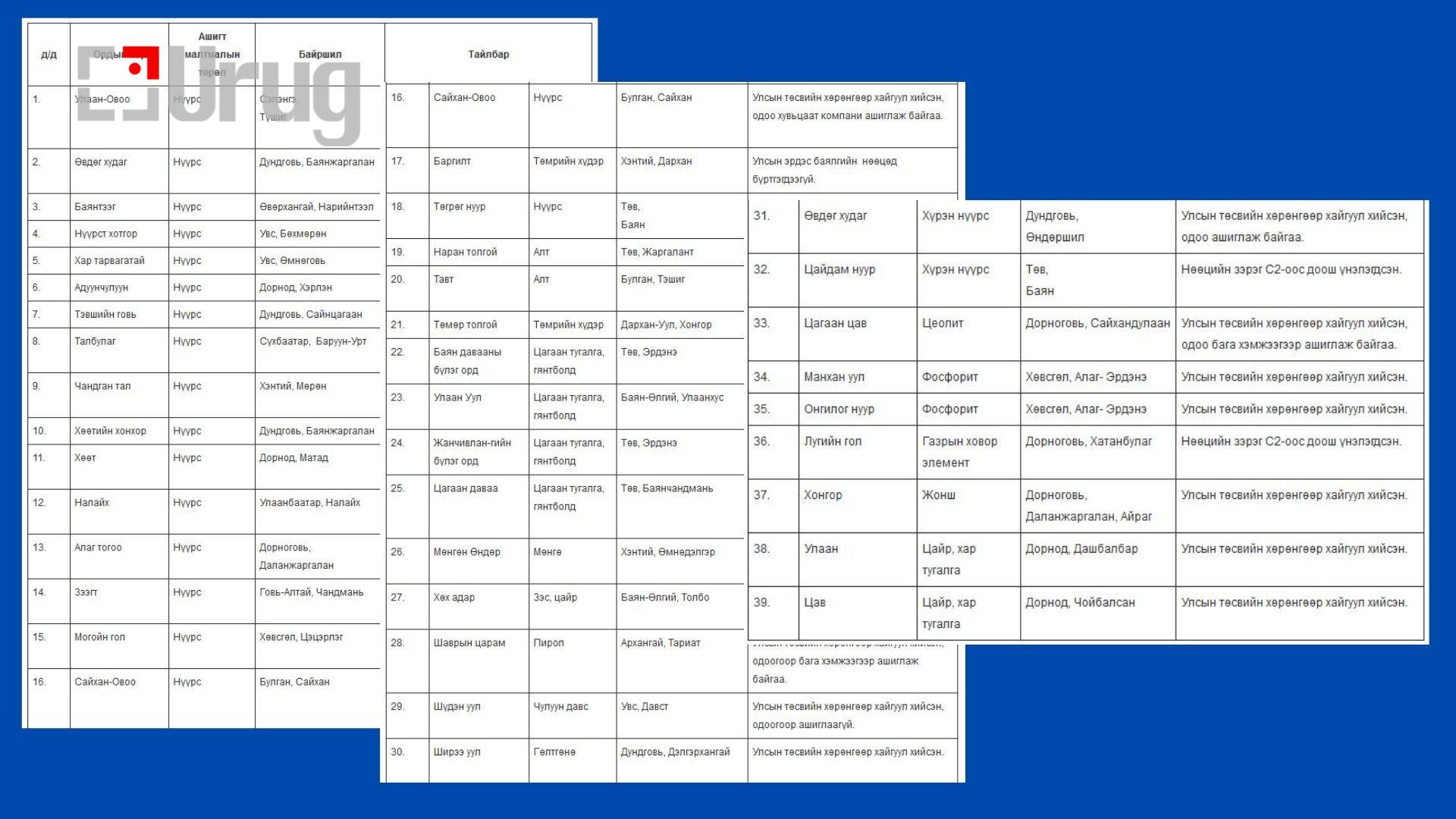 Black and White Minimal Photography Fashion History Story Presentation