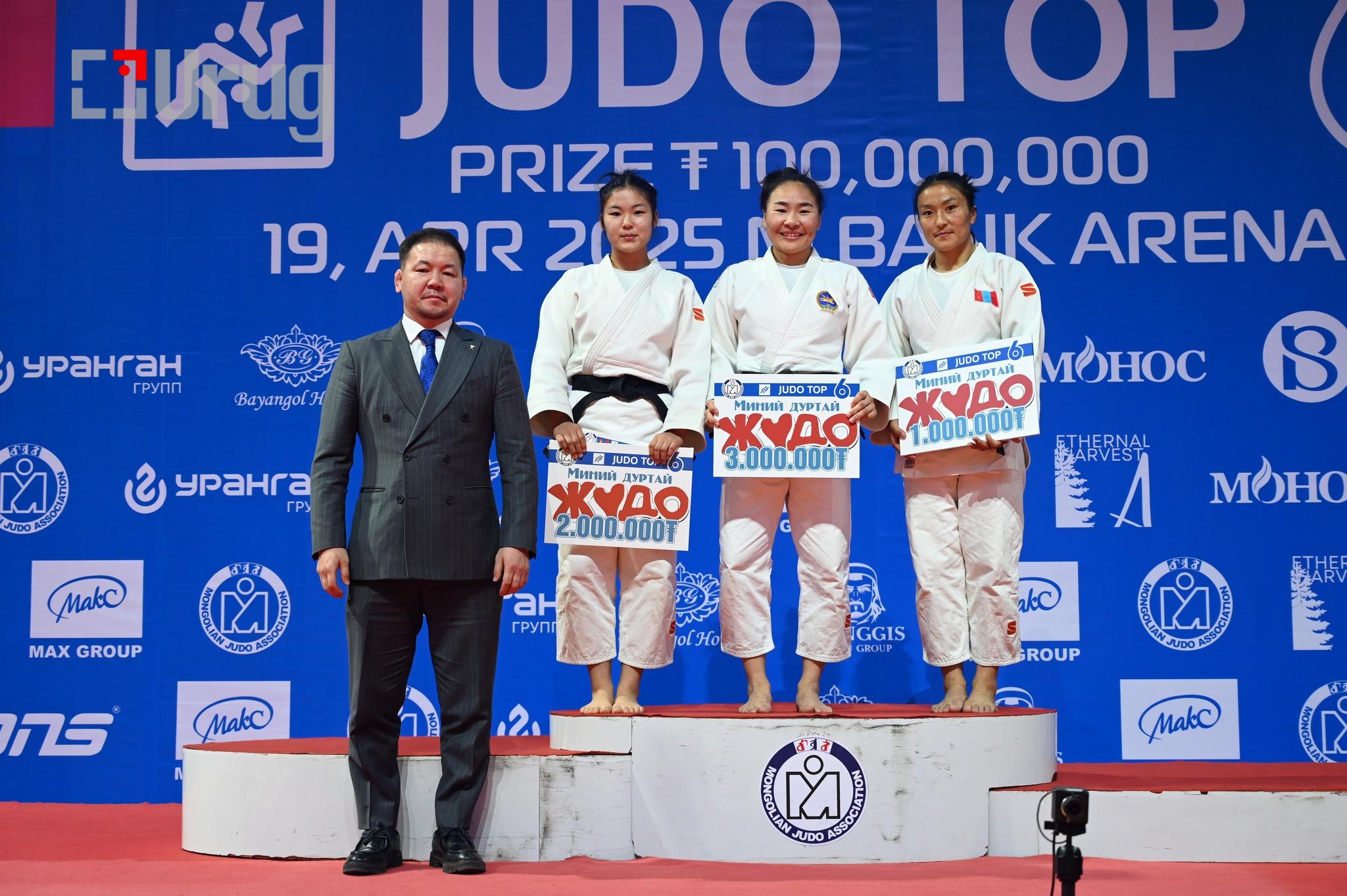 JUDO NVVR