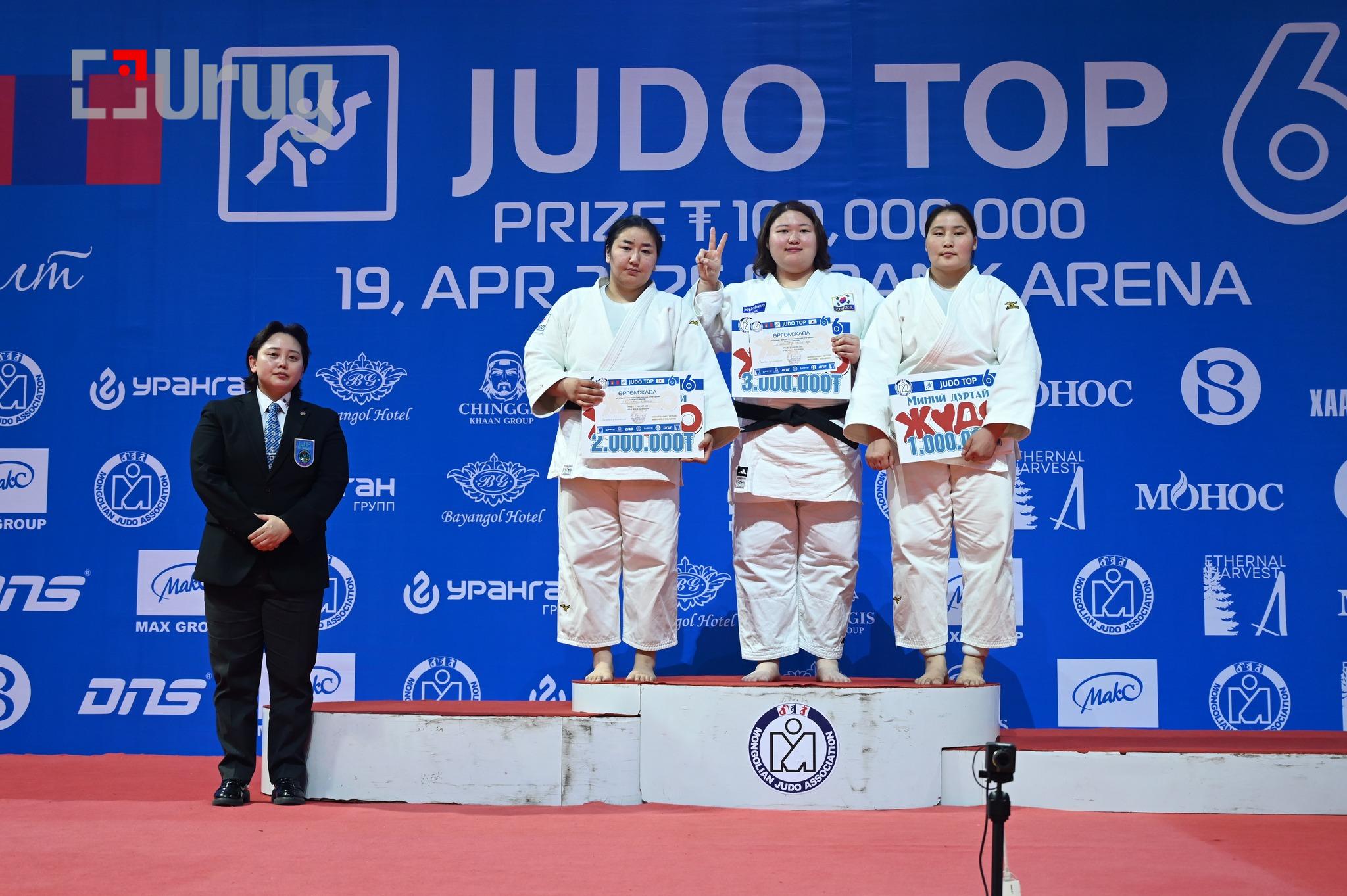 JUDO WOMEN