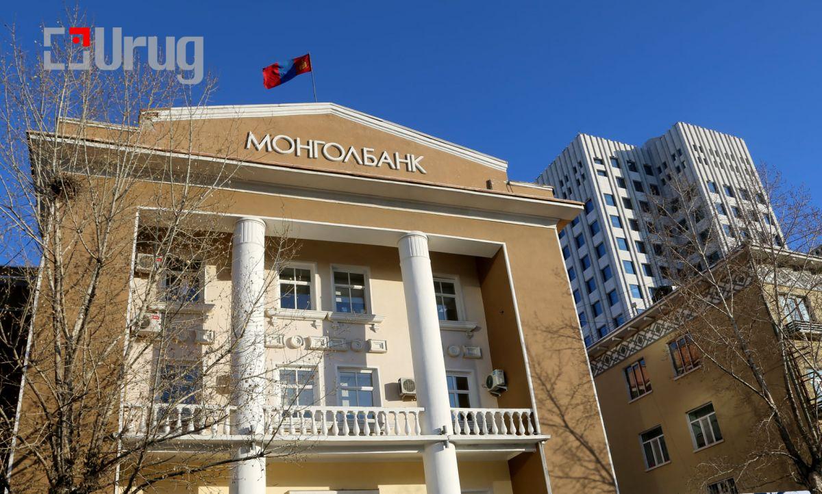 MONGOLBANK