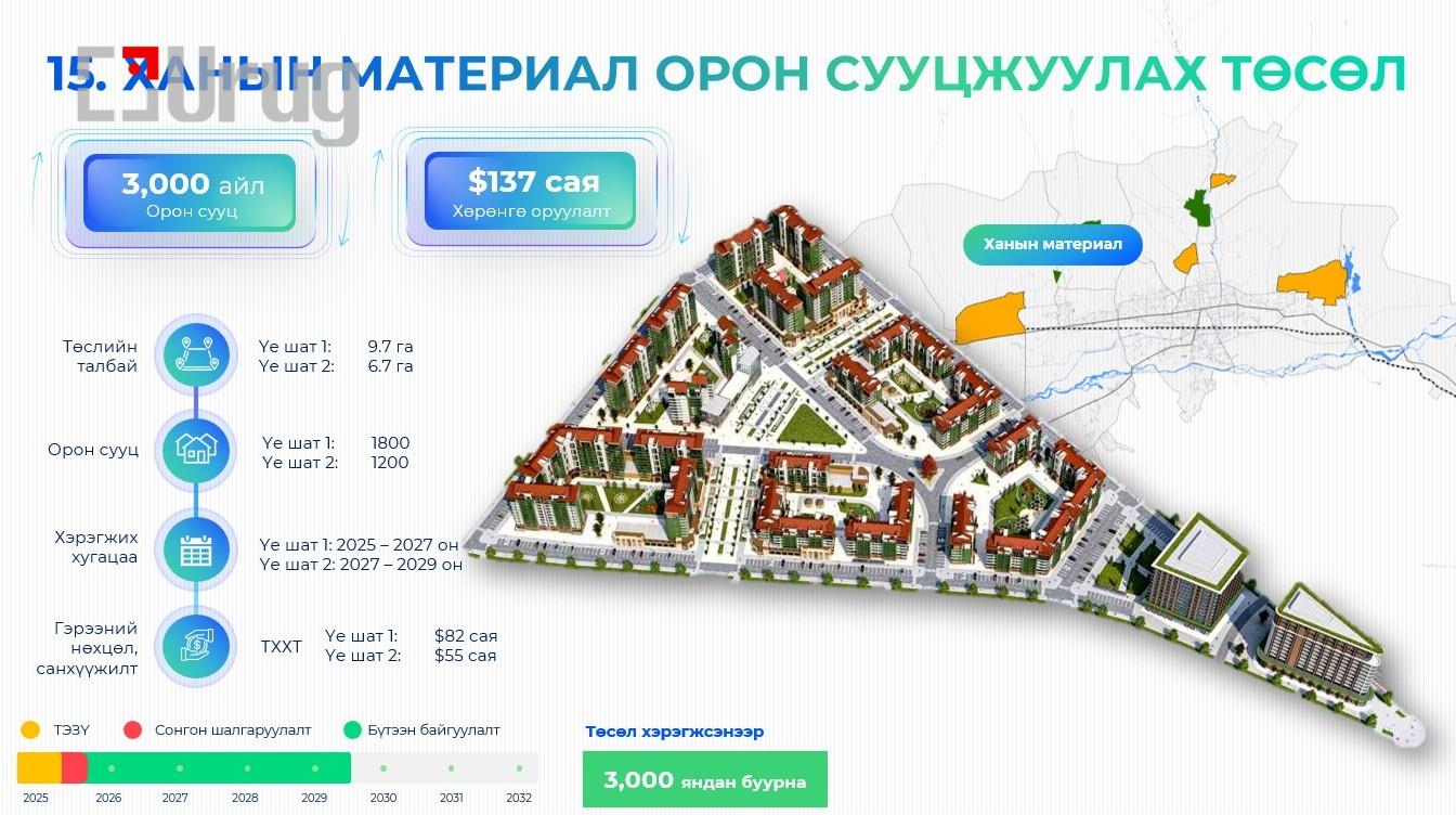 681db6ec870dd507f473c290