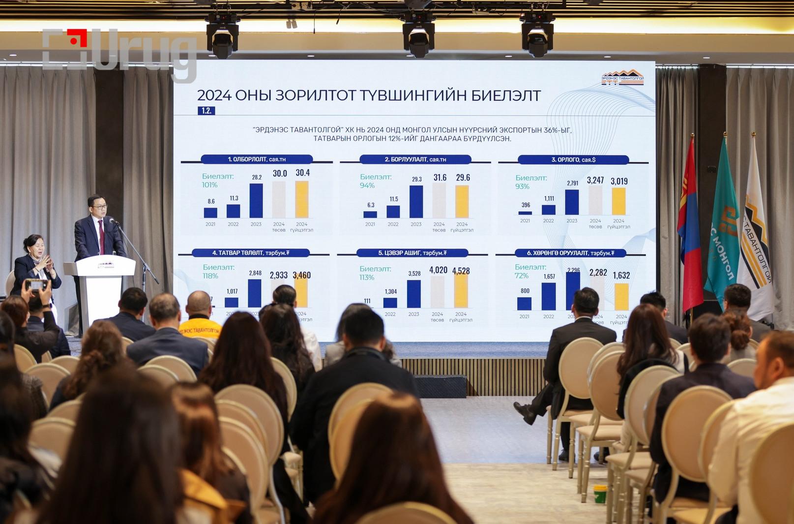 493677203_1069459928539616_1745506559934312722_n