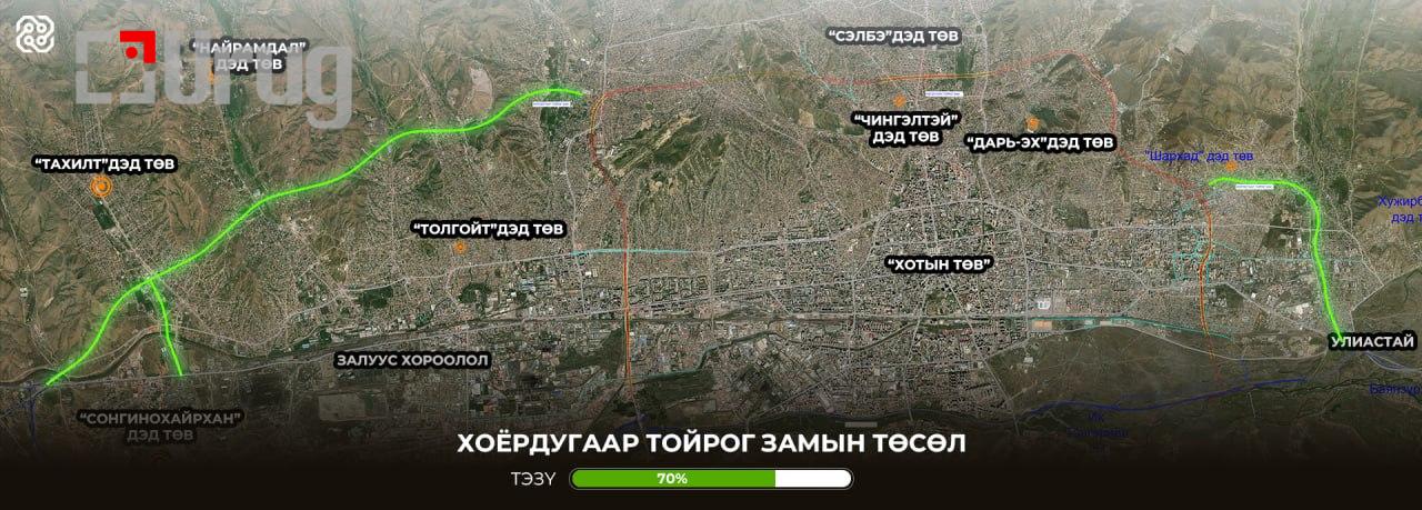 68acfc5376868b67547b3315