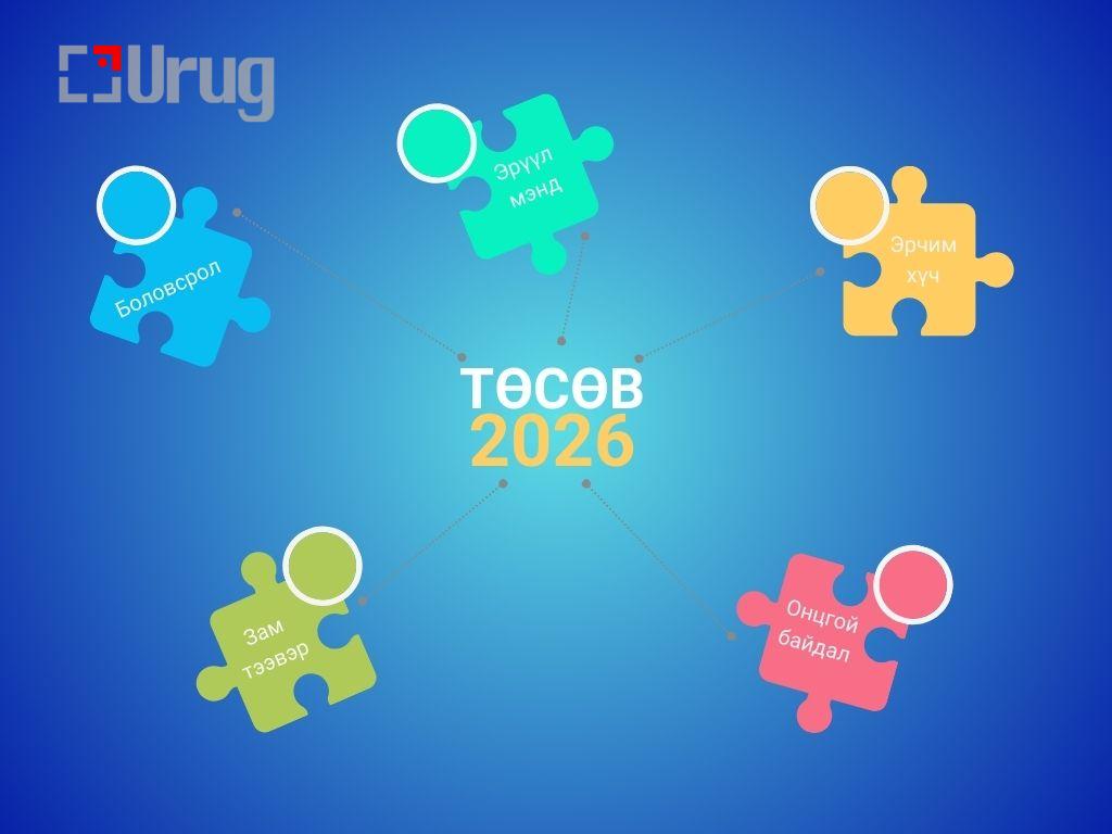 5 Points Data Puzzle Infographic Graph