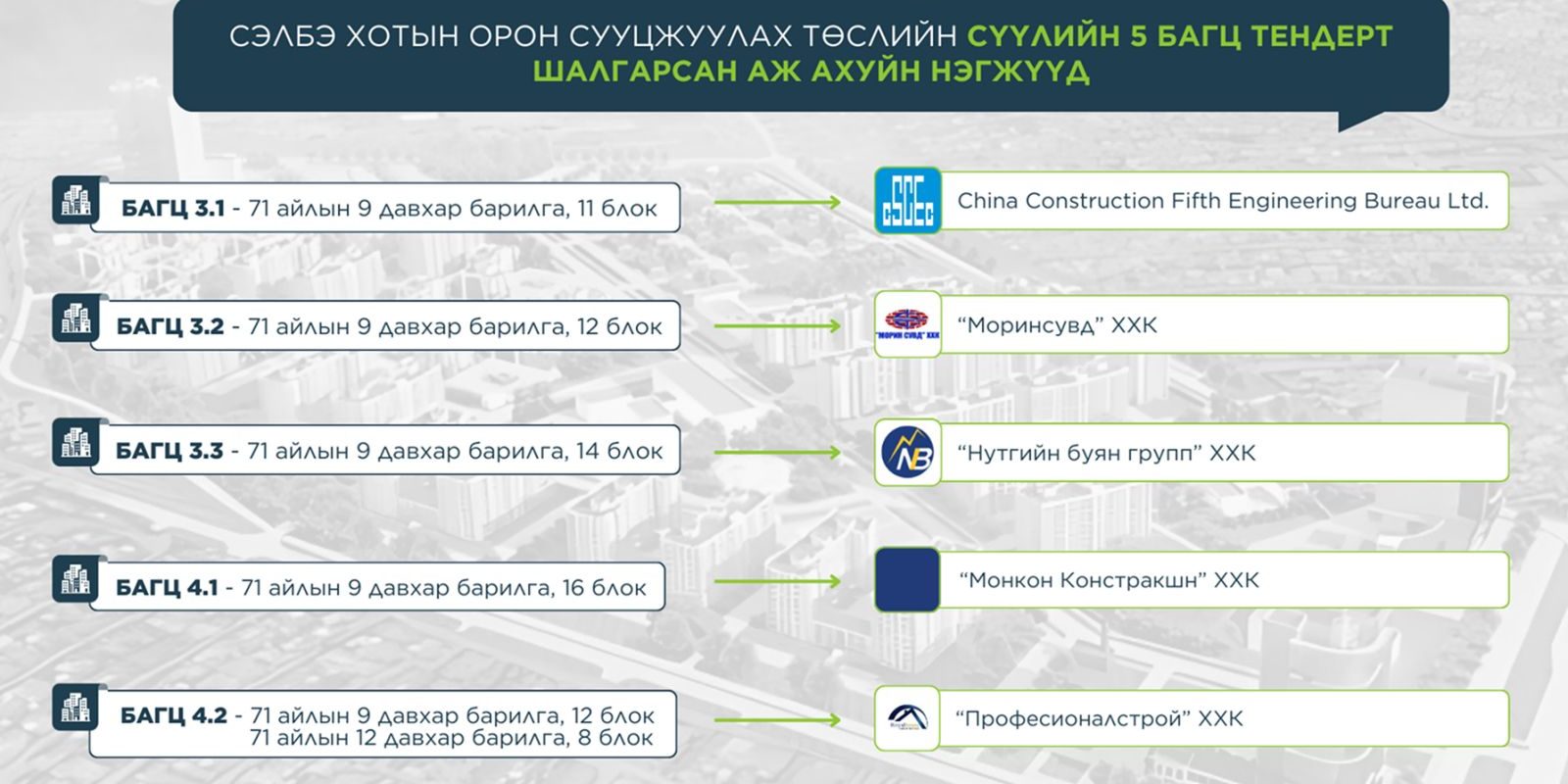 68b7cd4576868b67547b3405