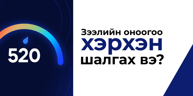 Зээлийн оноогоо (1)