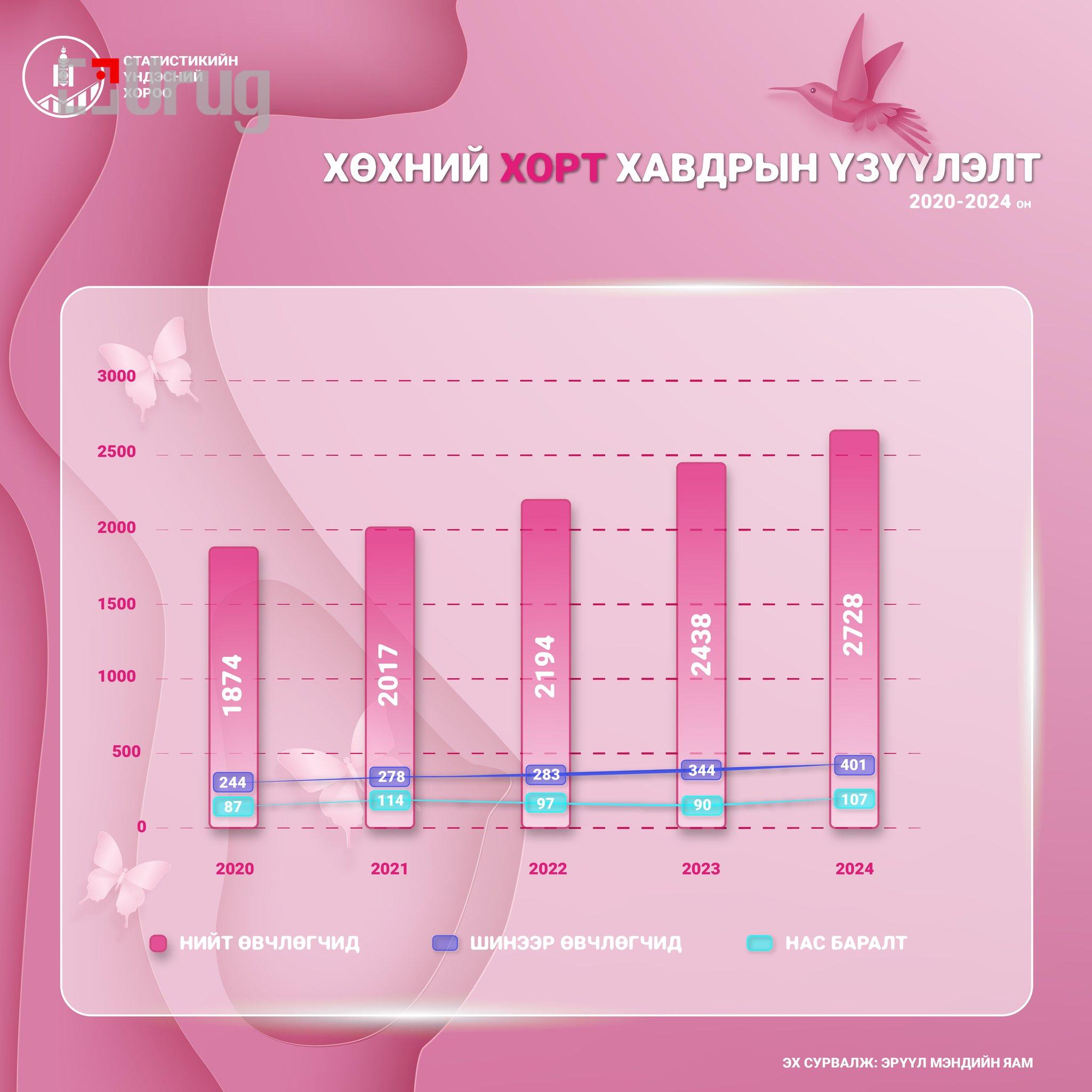 560070835_1108483734773301_8264794337064796509_n