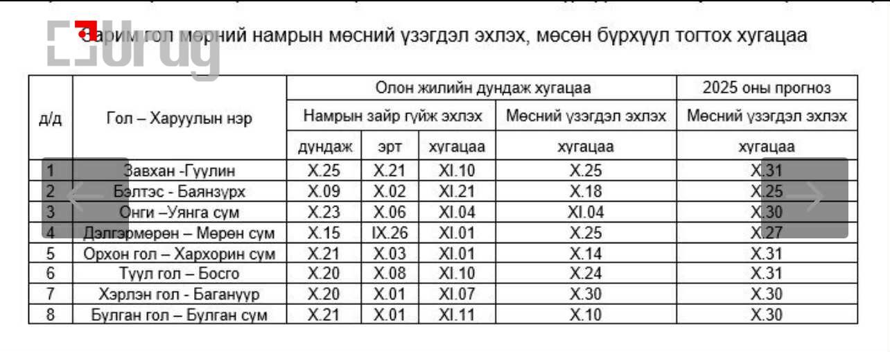 564a5818-7989-45dc-9a20-15773c03dd3e