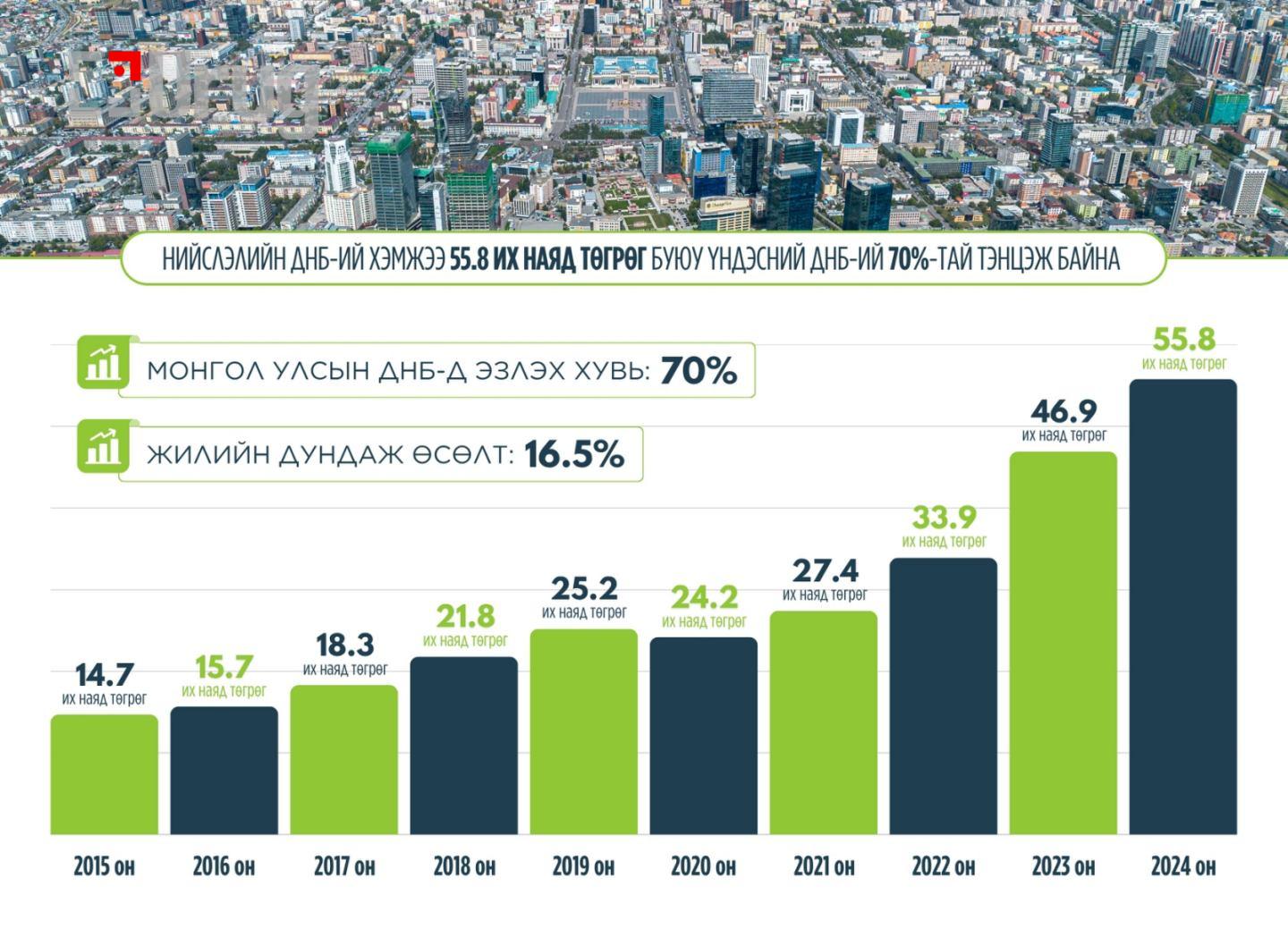 68e37950e337fe7967a303b5