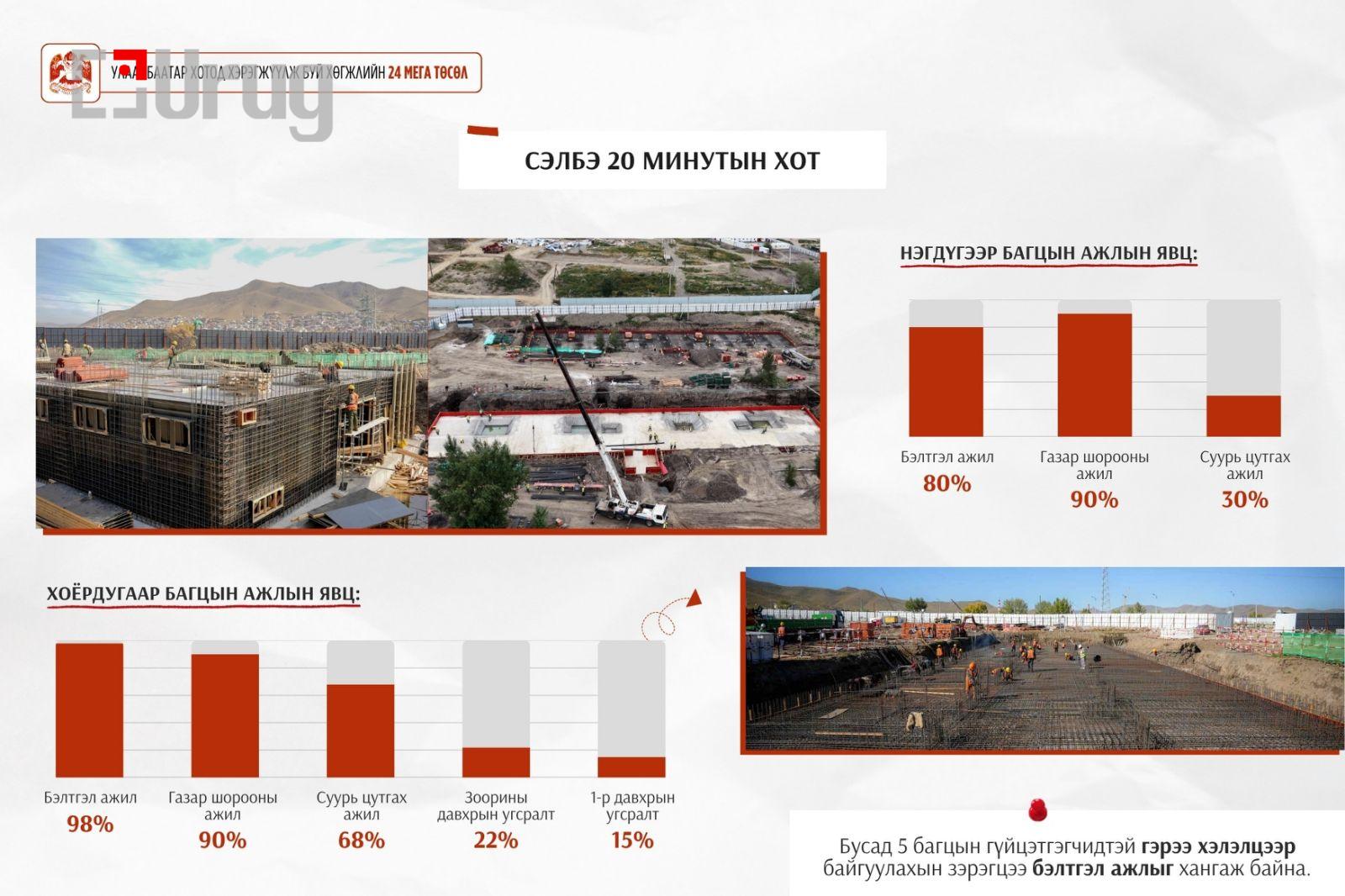 68e5c589e337fe7967a303e3