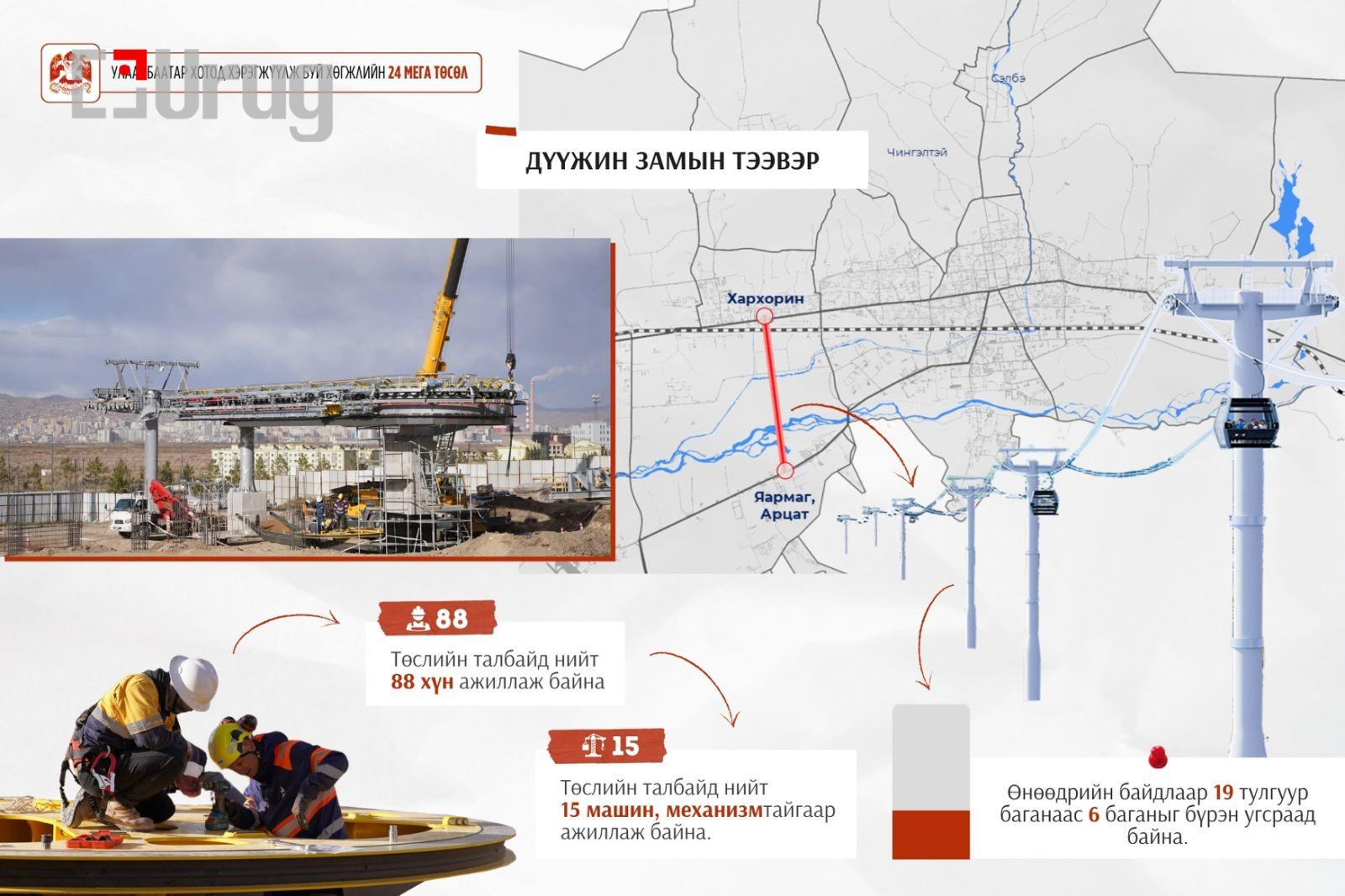 68e77f88e337fe7967a3041b