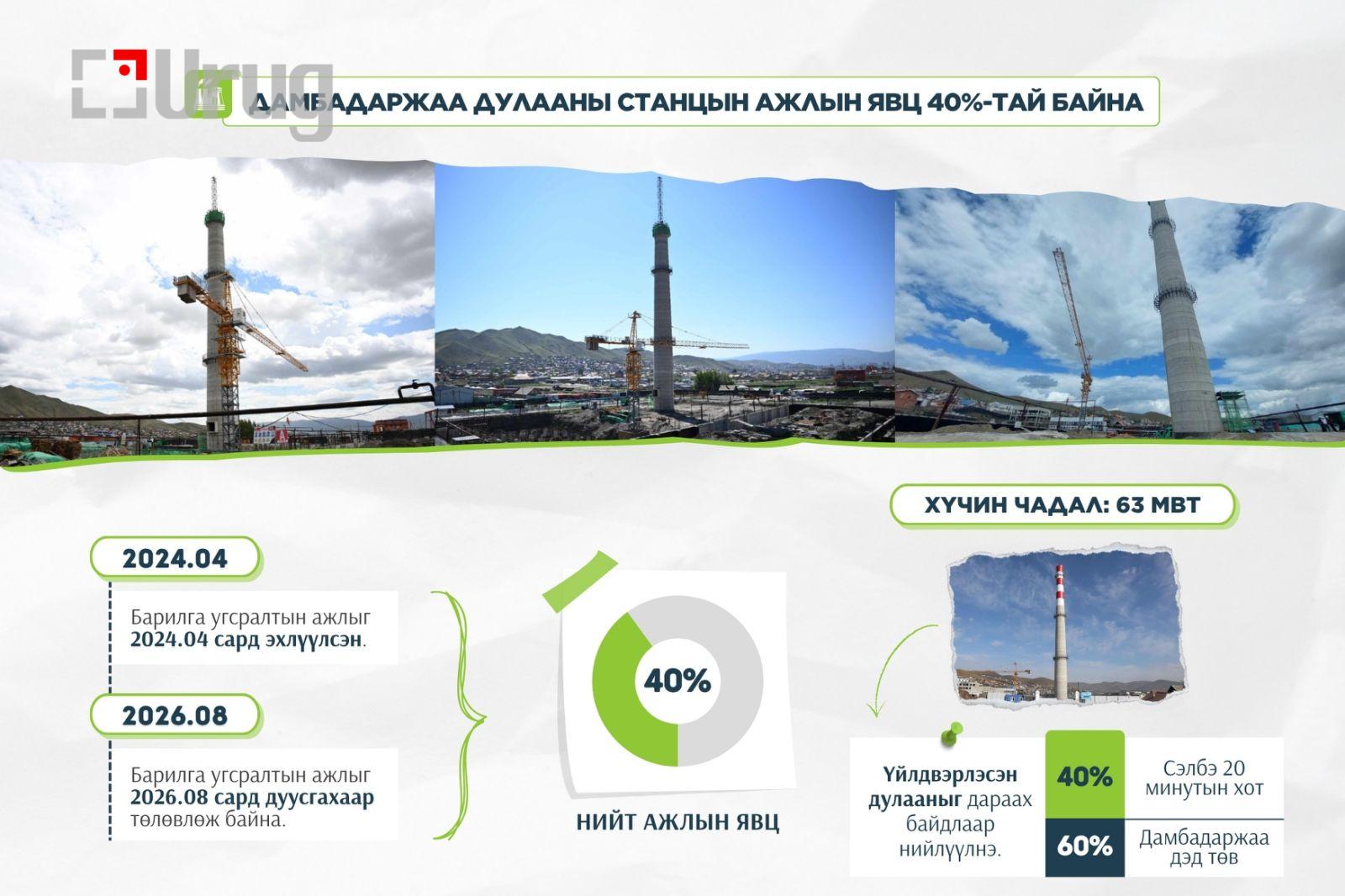 68e8ae80e337fe7967a30433