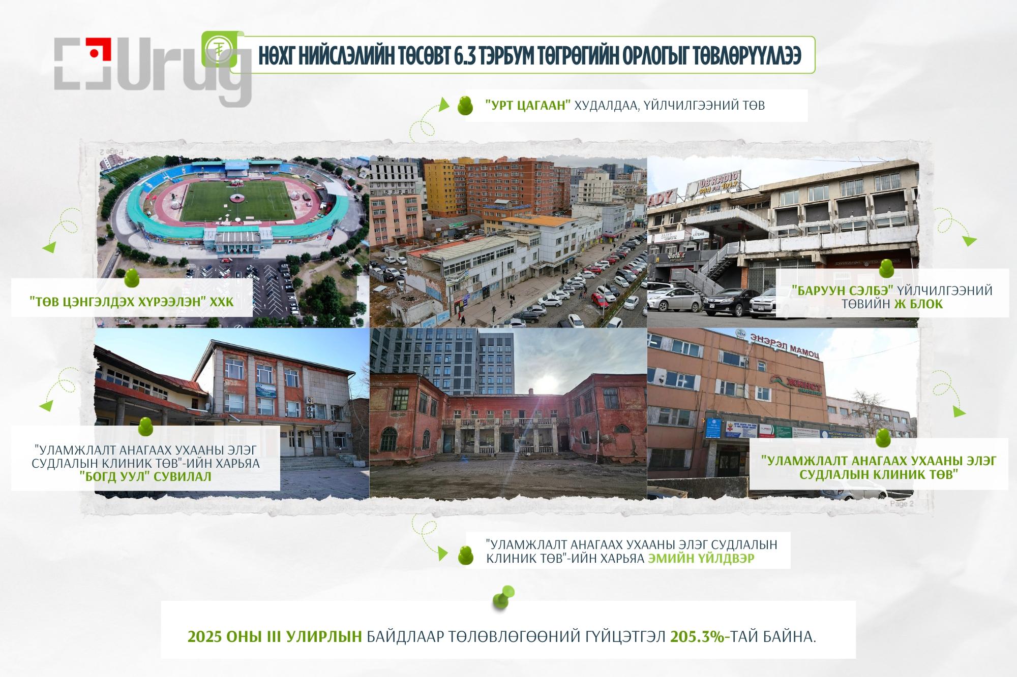 68f615f3e337fe7967a305c4