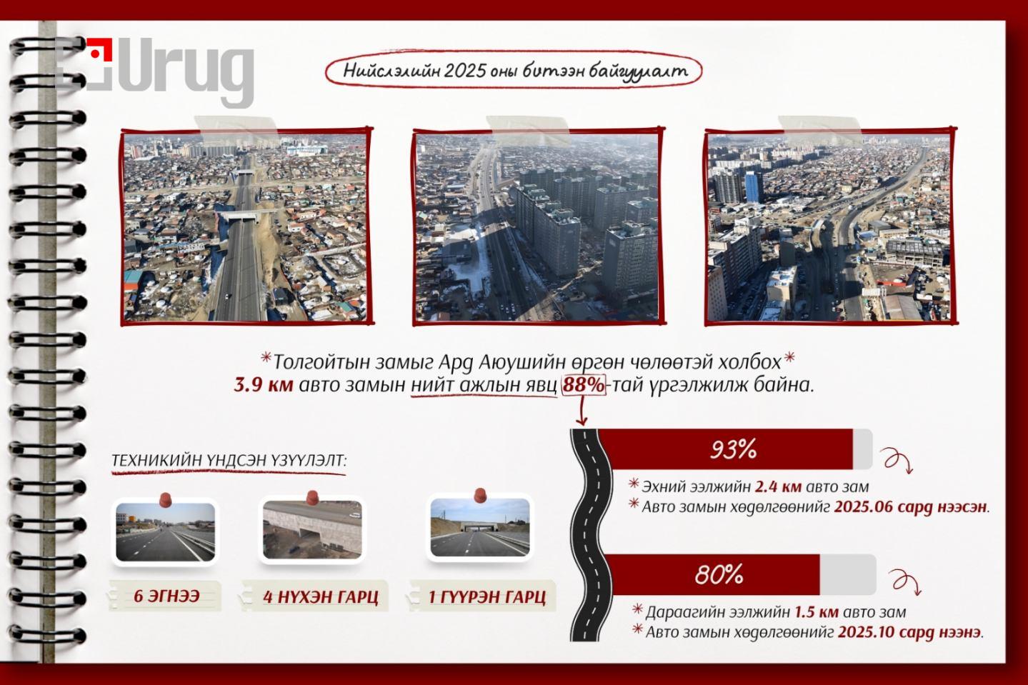 68ff0dbfe337fe7967a30648