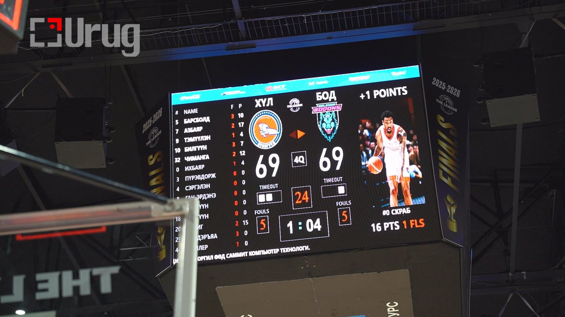 0f6a2814-99a4-48ce-aa44-8ba6faa6562b