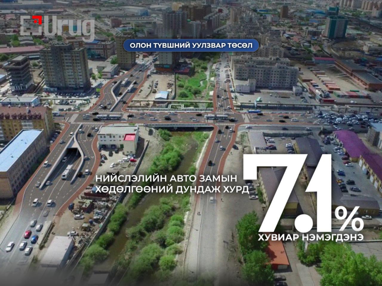 69d4a8770e1ea02d0ac5065b