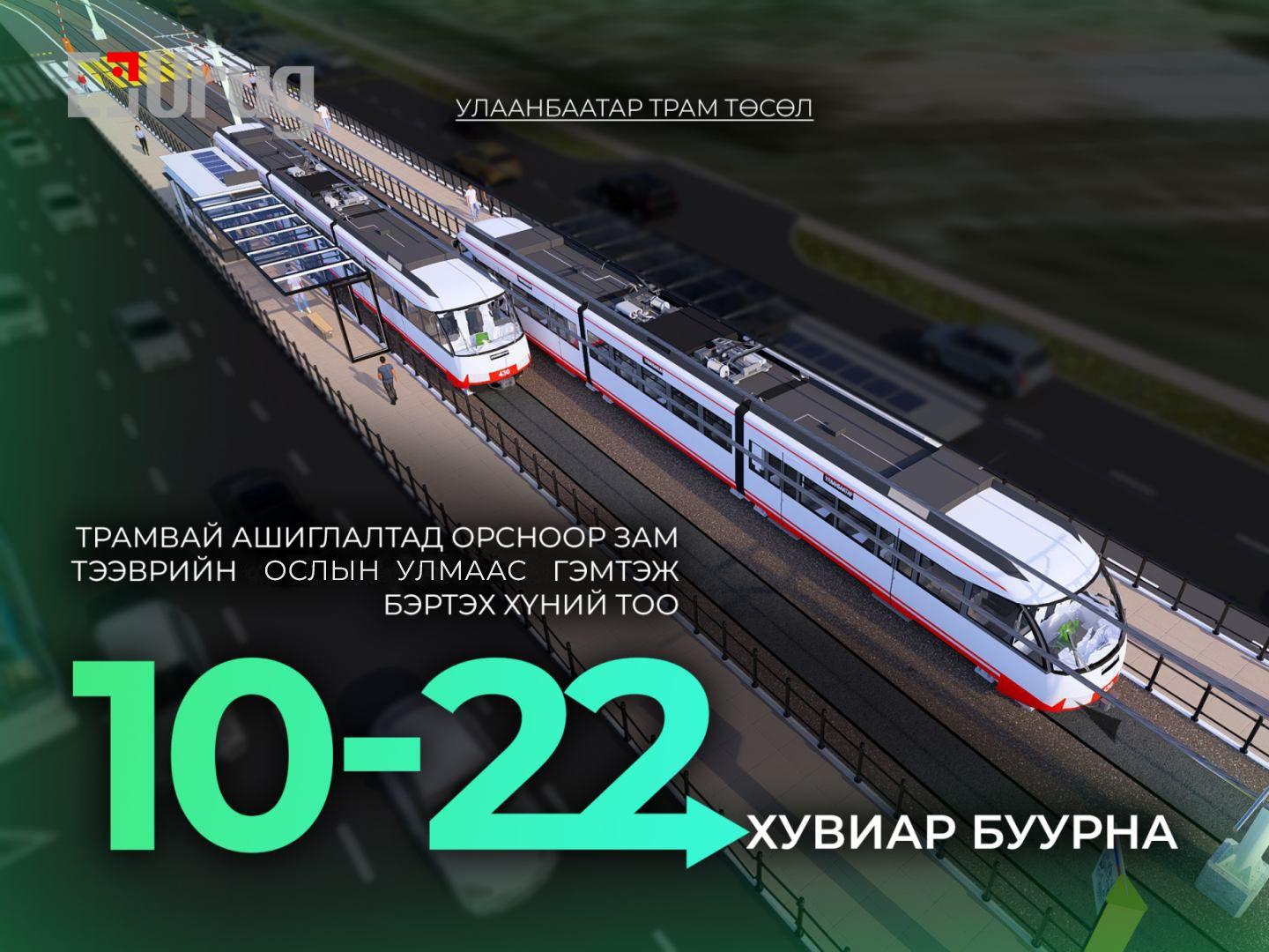 69df3ba80e1ea02d0ac5073b