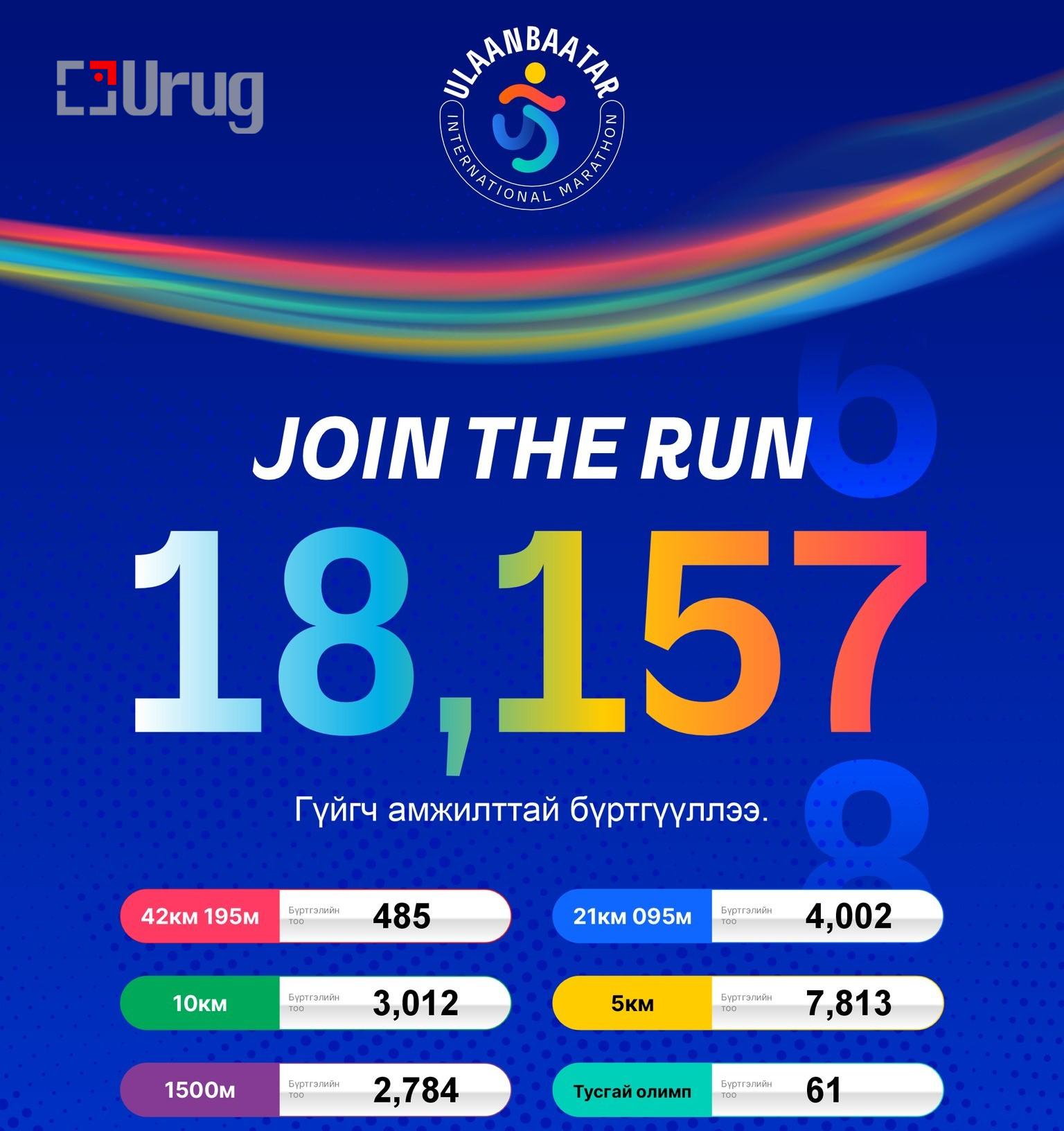 69f154550e1ea02d0ac5086e