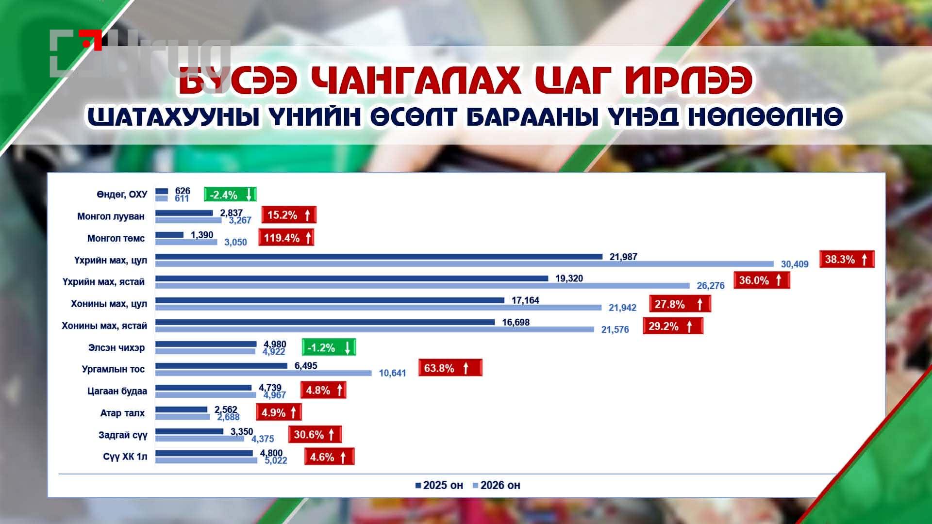 f916bae2-2d15-4b93-93be-cc2387f78d40