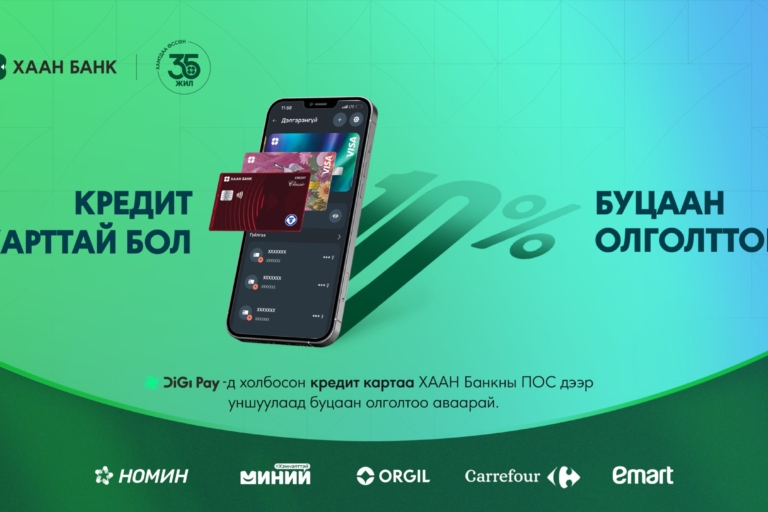 Credit card cover
